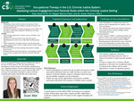 Occupational Therapy in the U.S. Criminal Justice System: Assessing Leisure Engagement and Parental Roles within the Criminal Justice Setting by Kelly Dezsi