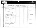 Plaintiff's Exhibit 0406B: Page 173 of docket book by Knoxville Municipal Court
