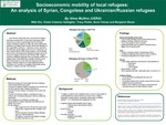 Socioeconomic mobility of local refugees: An analysis of Syrian, Congolese and Ukrainian/Russian refugees